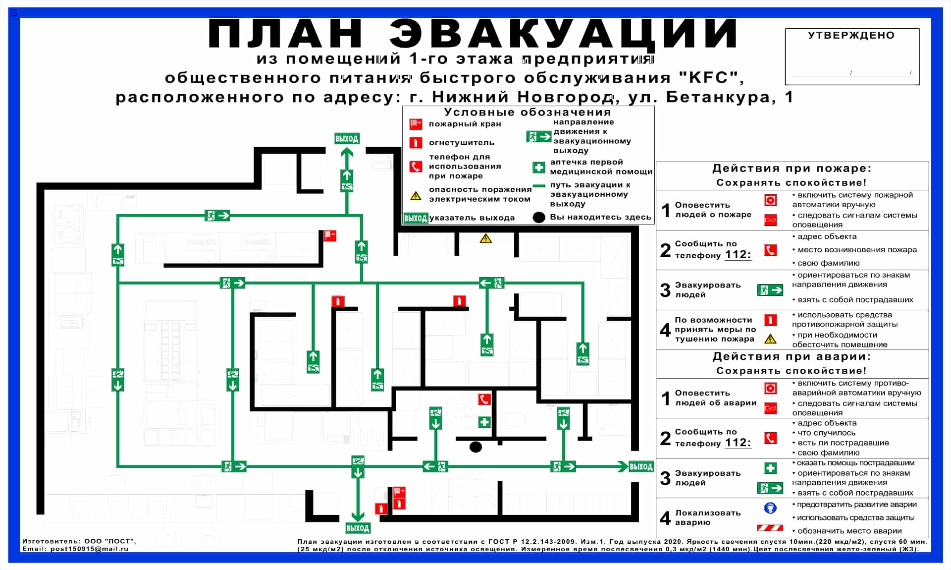 Описание картинки